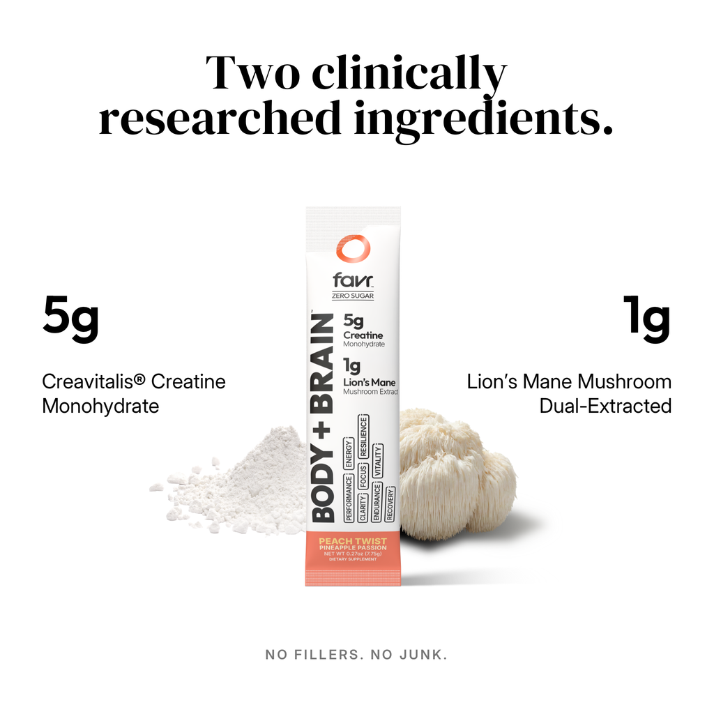 Favr Body + Brain key ingredients: Creavitalis creatine monohydrate and dual-extracted Lion's Mane