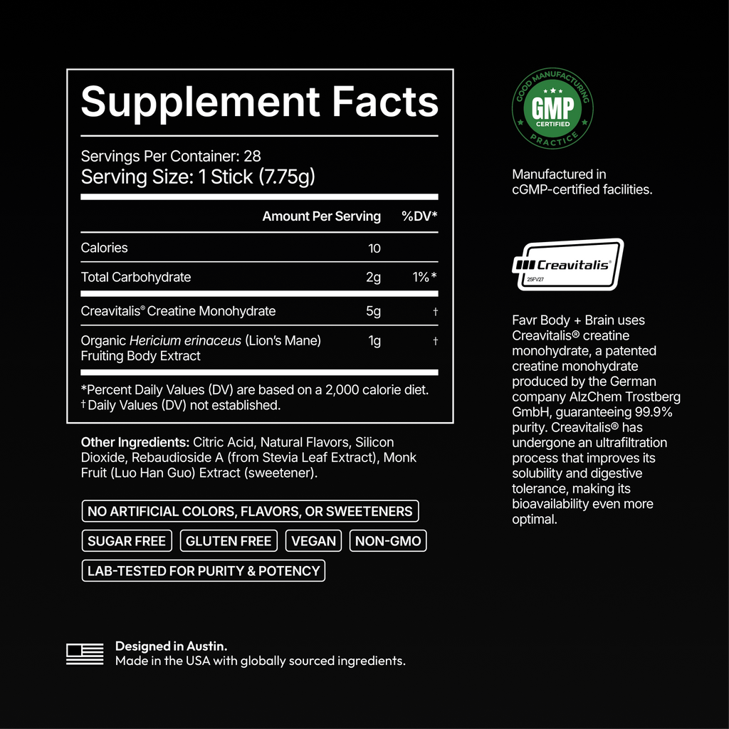 Favr Body + Brain supplement facts panel
